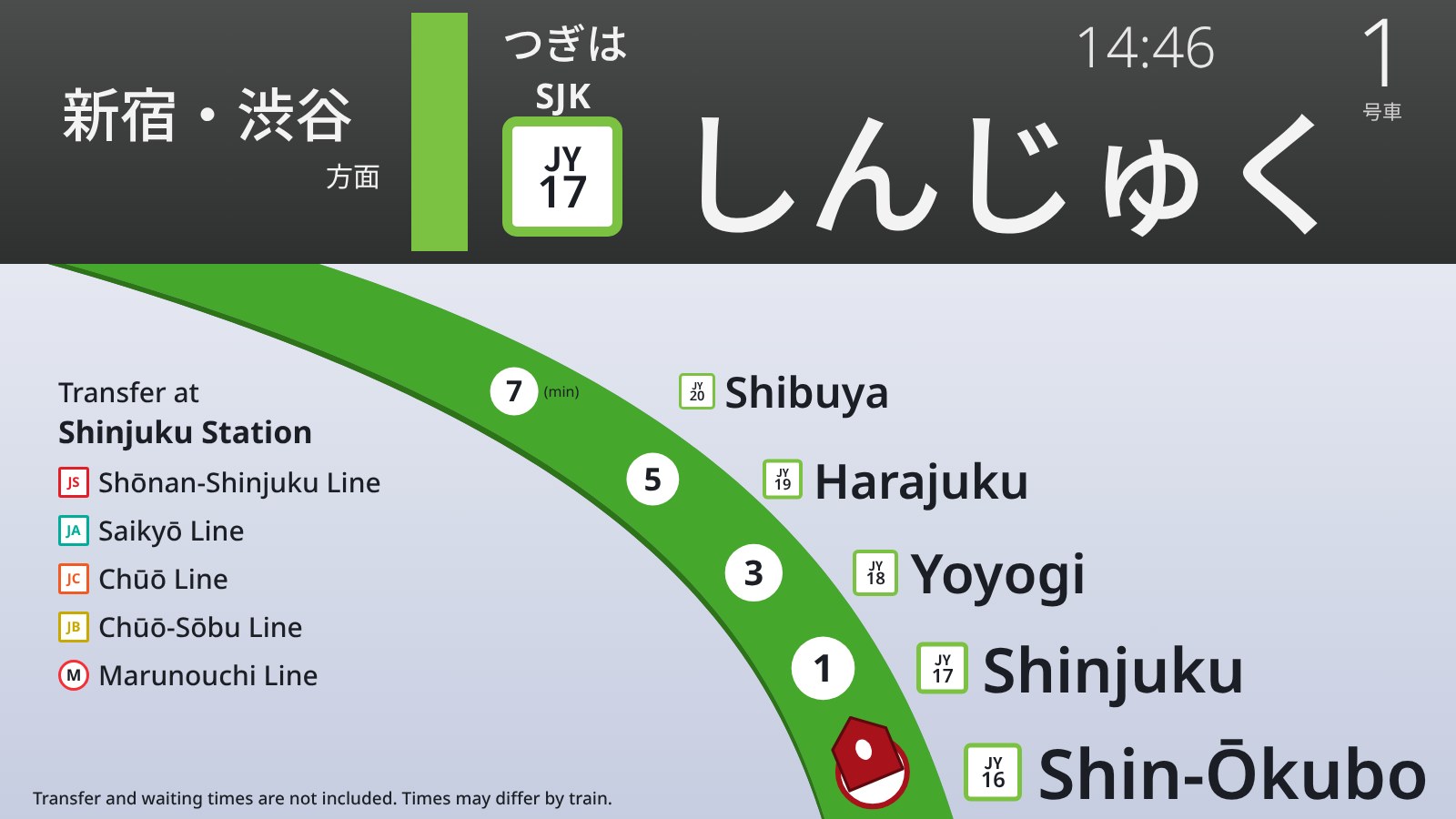 Arc map showing the next four stations with minute counts