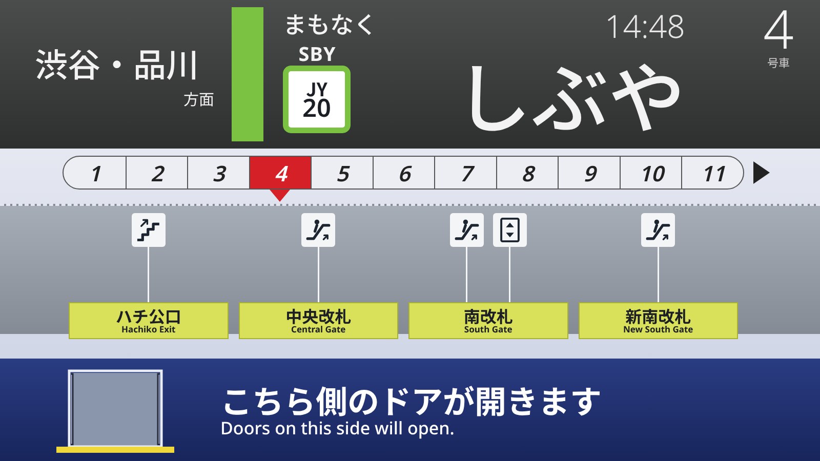 Platform guide showing which car you are in, the exits and the door side