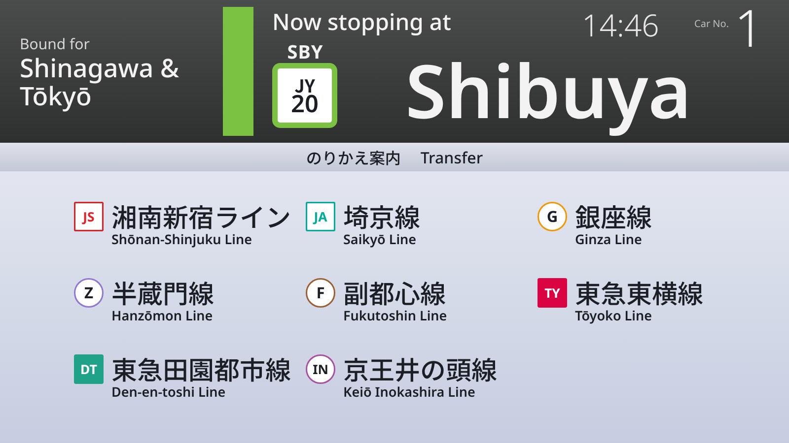 Transfer list for Shibuya station